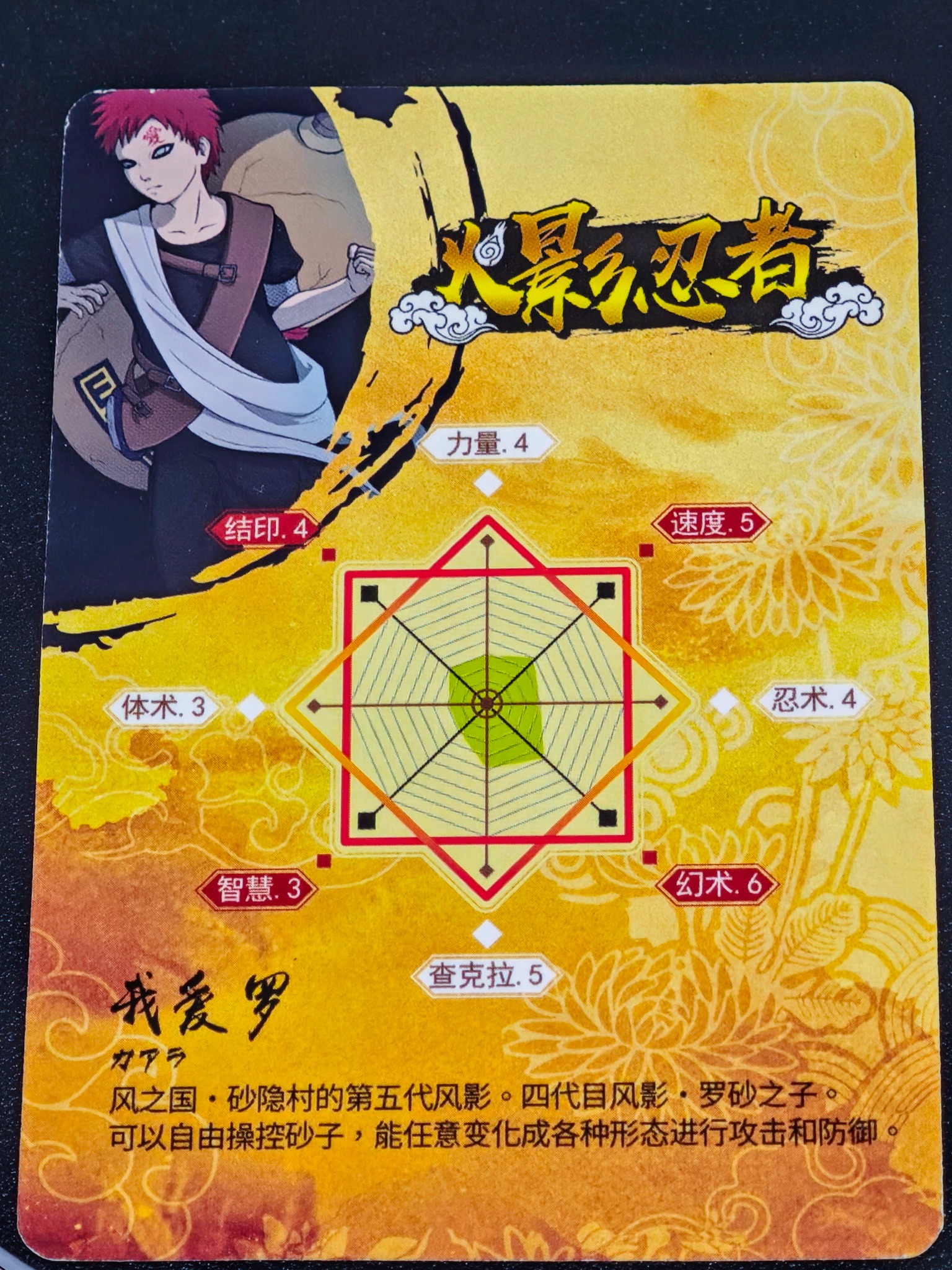 我愛羅 — Gaara