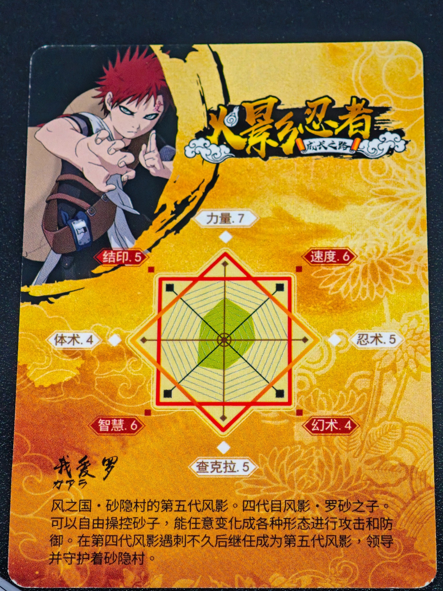 我爱罗 — Gaara