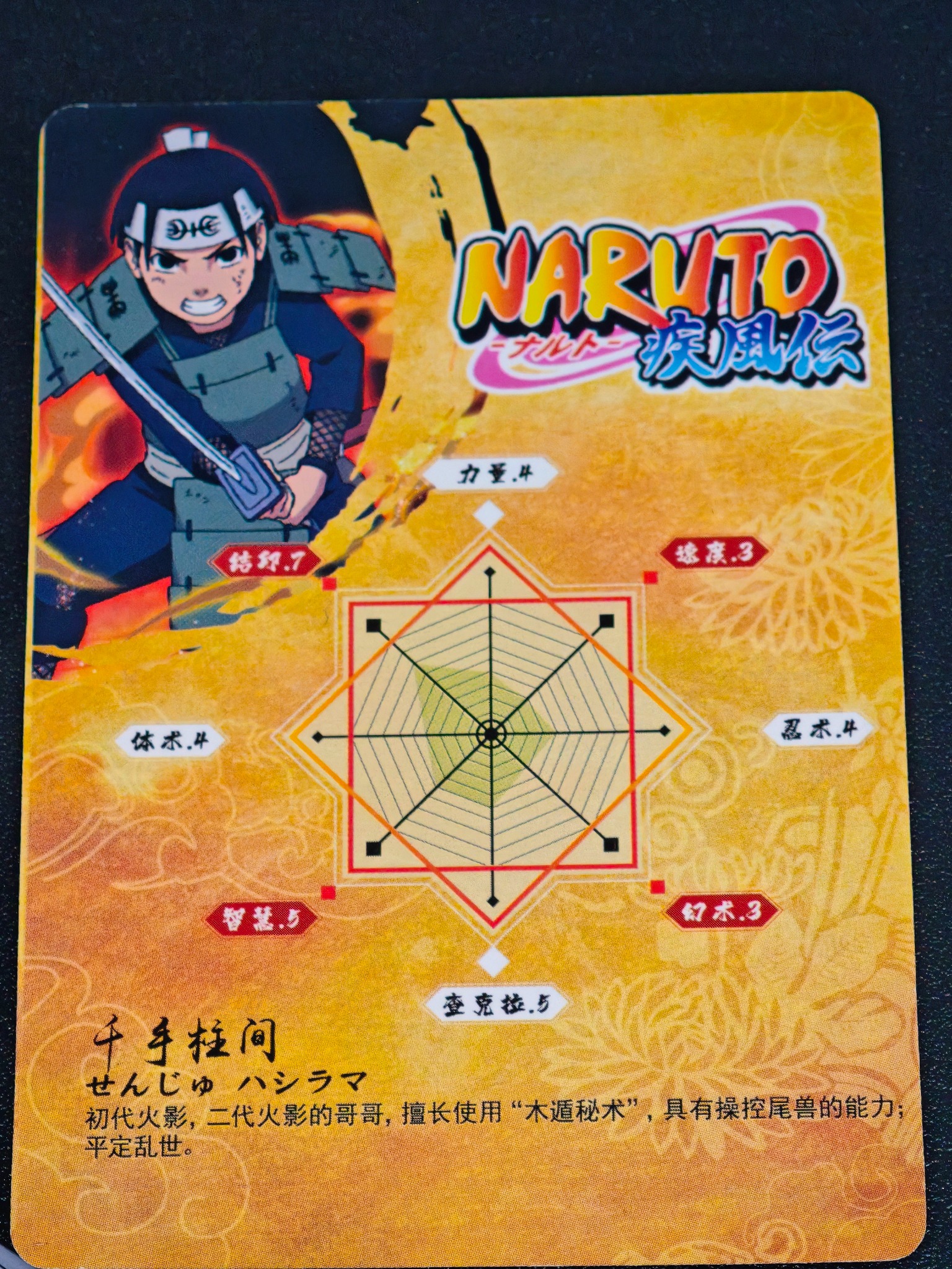千手柱間 — Hashirama Senju