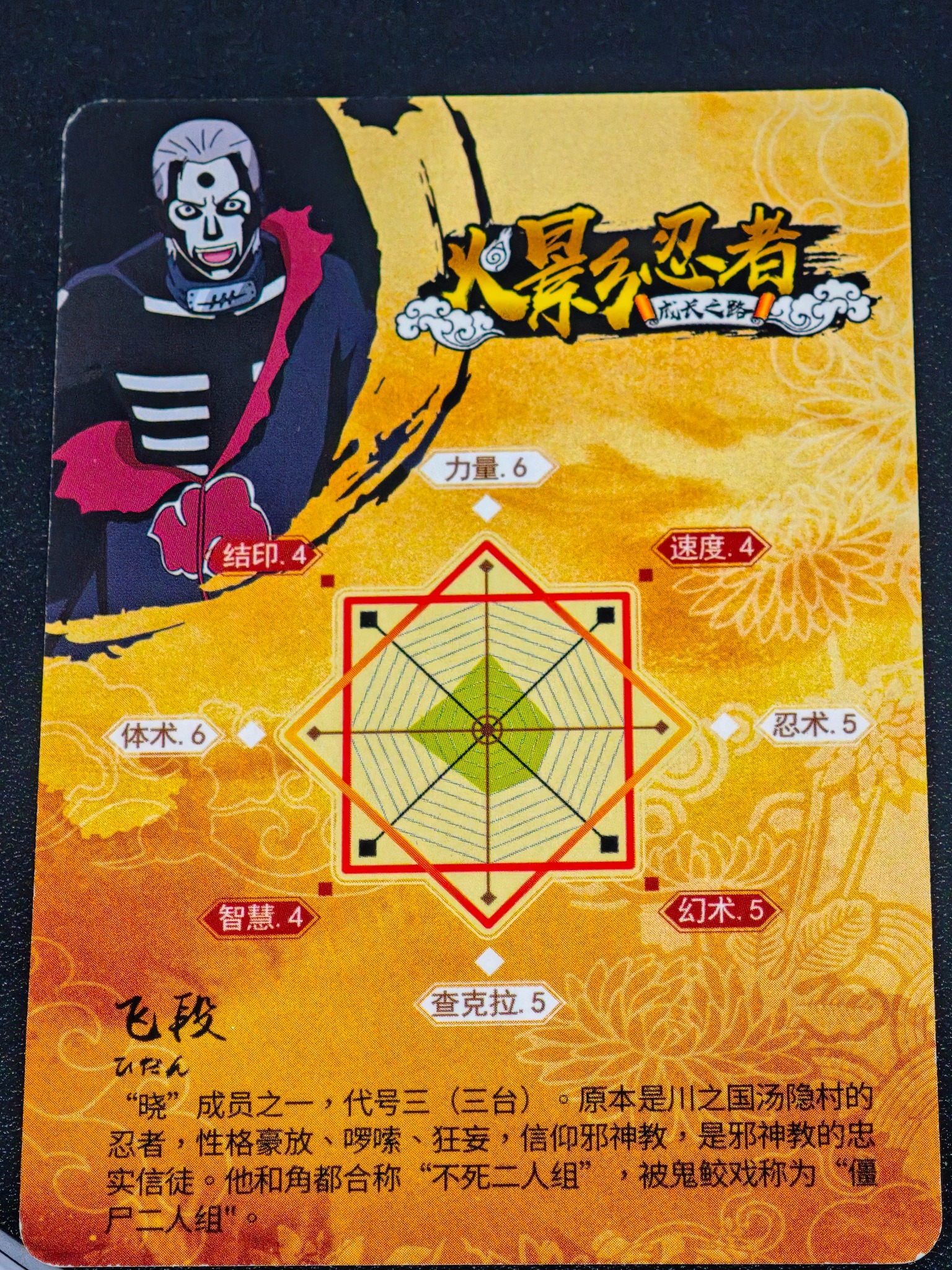 飛段 — Hidan