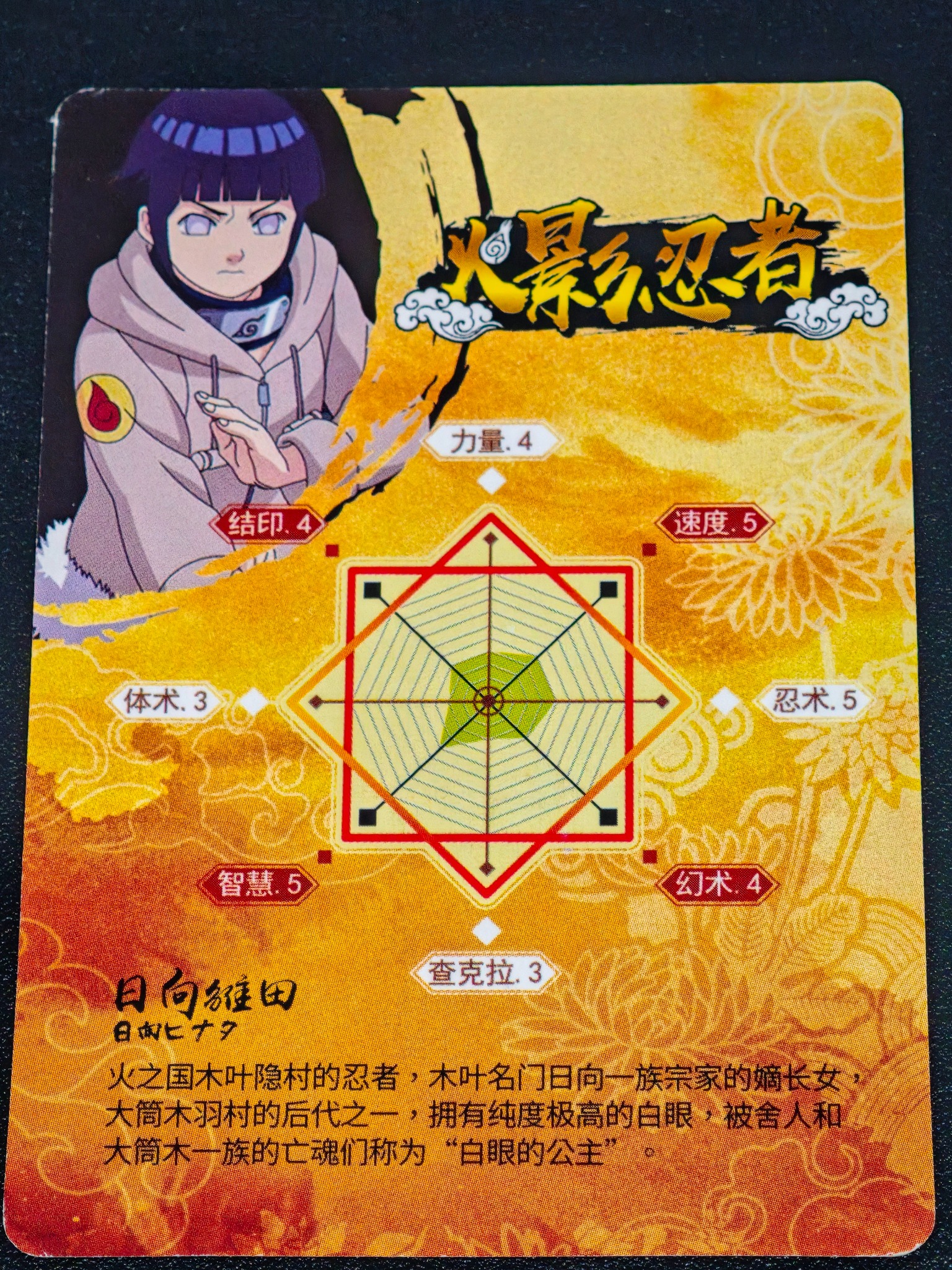日向雏田 — Hinata Hyuga