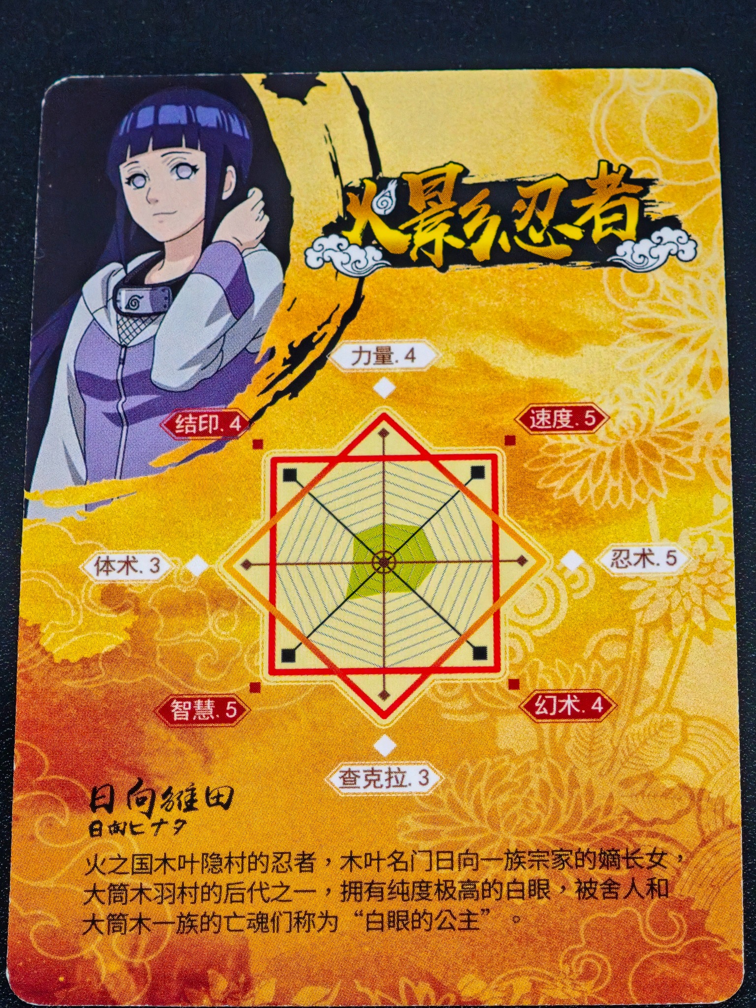 日向雏田 — Hinata Hyuga