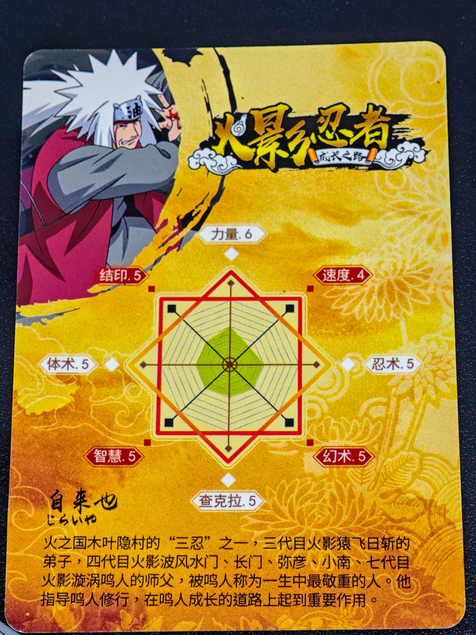 自来也 — Jiraiya