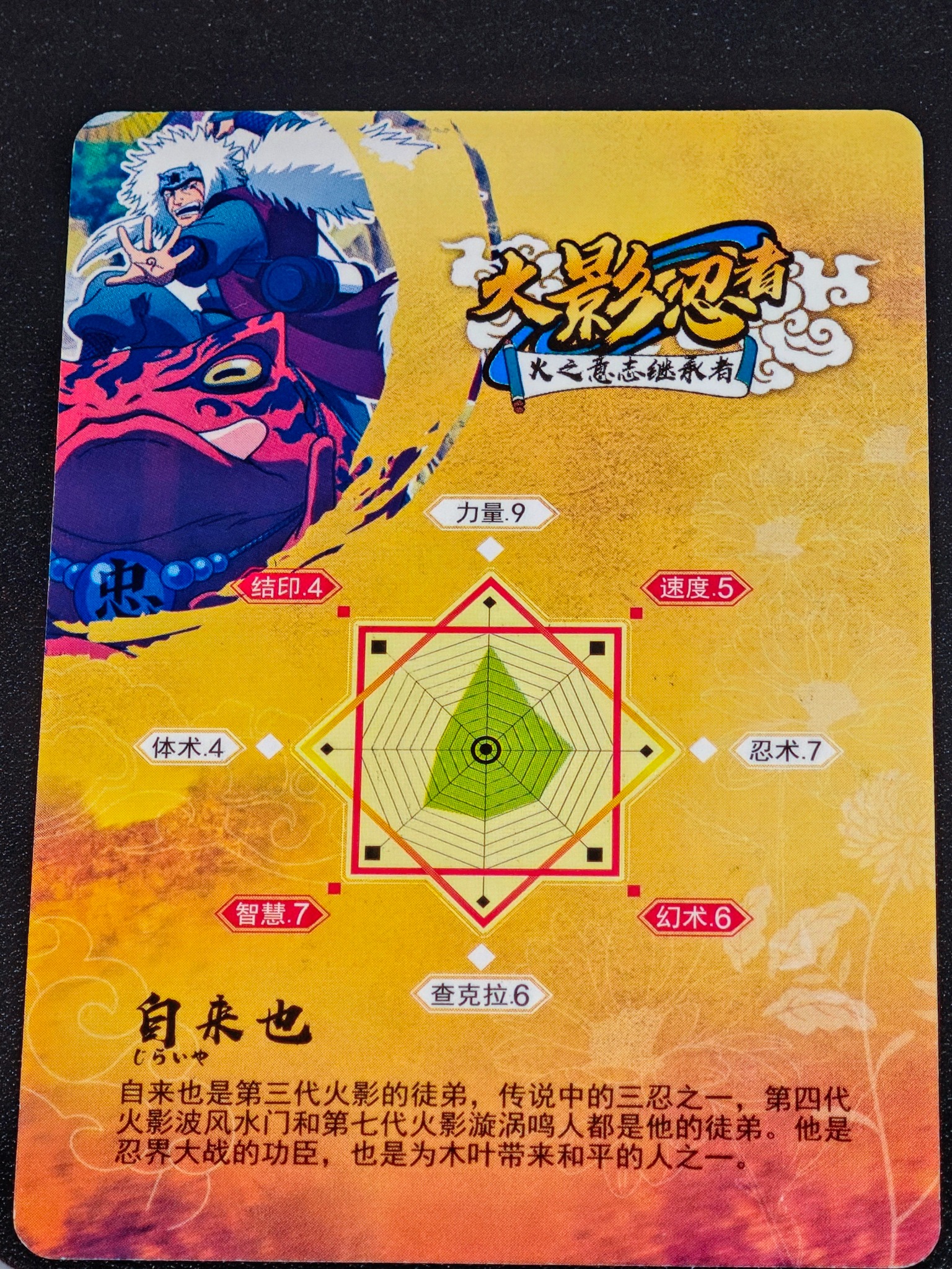 自来也 — Jiraiya