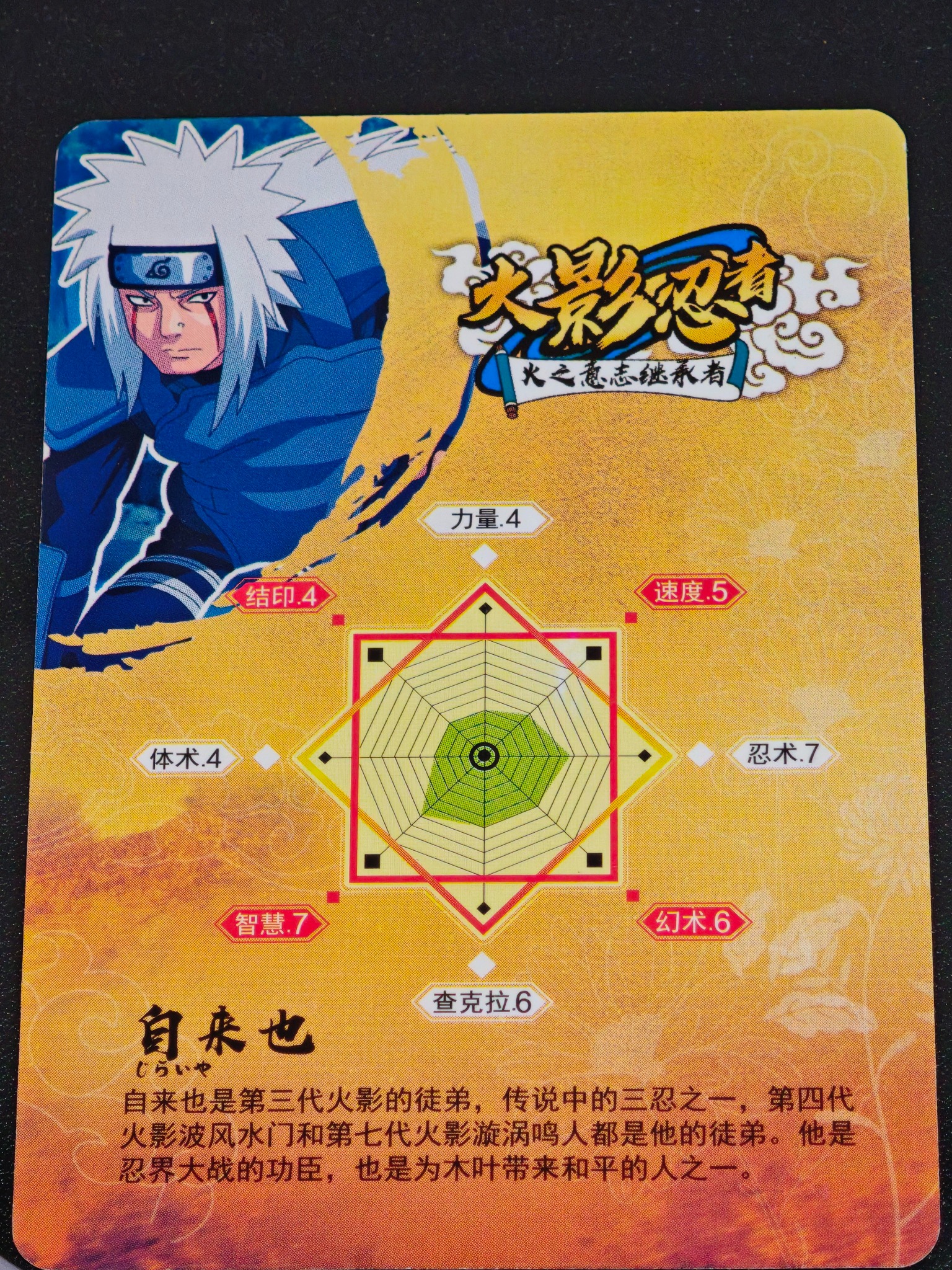 自来也 — Jiraiya