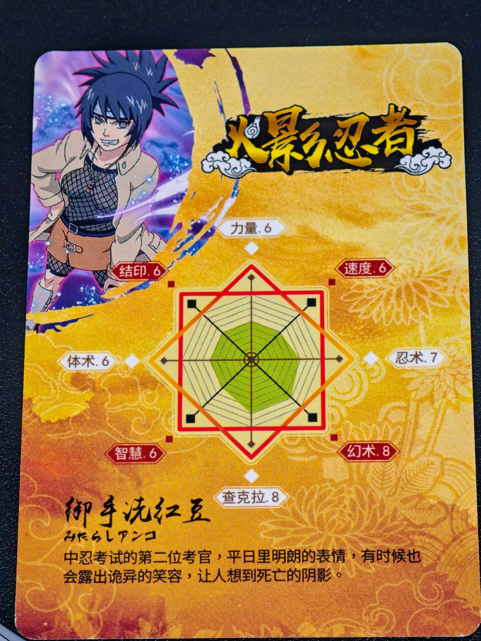 御手洗紅豆 — Mitarashi Anko
