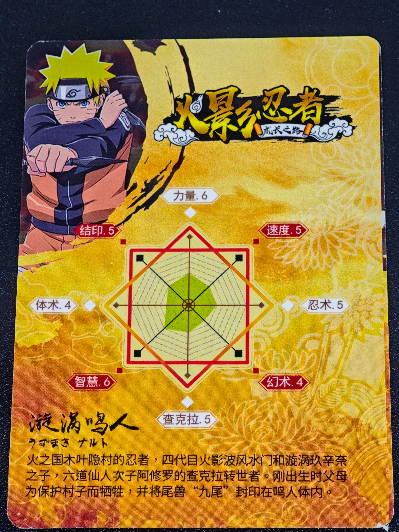 漩涡鸣人 — Naruto Uzumaki