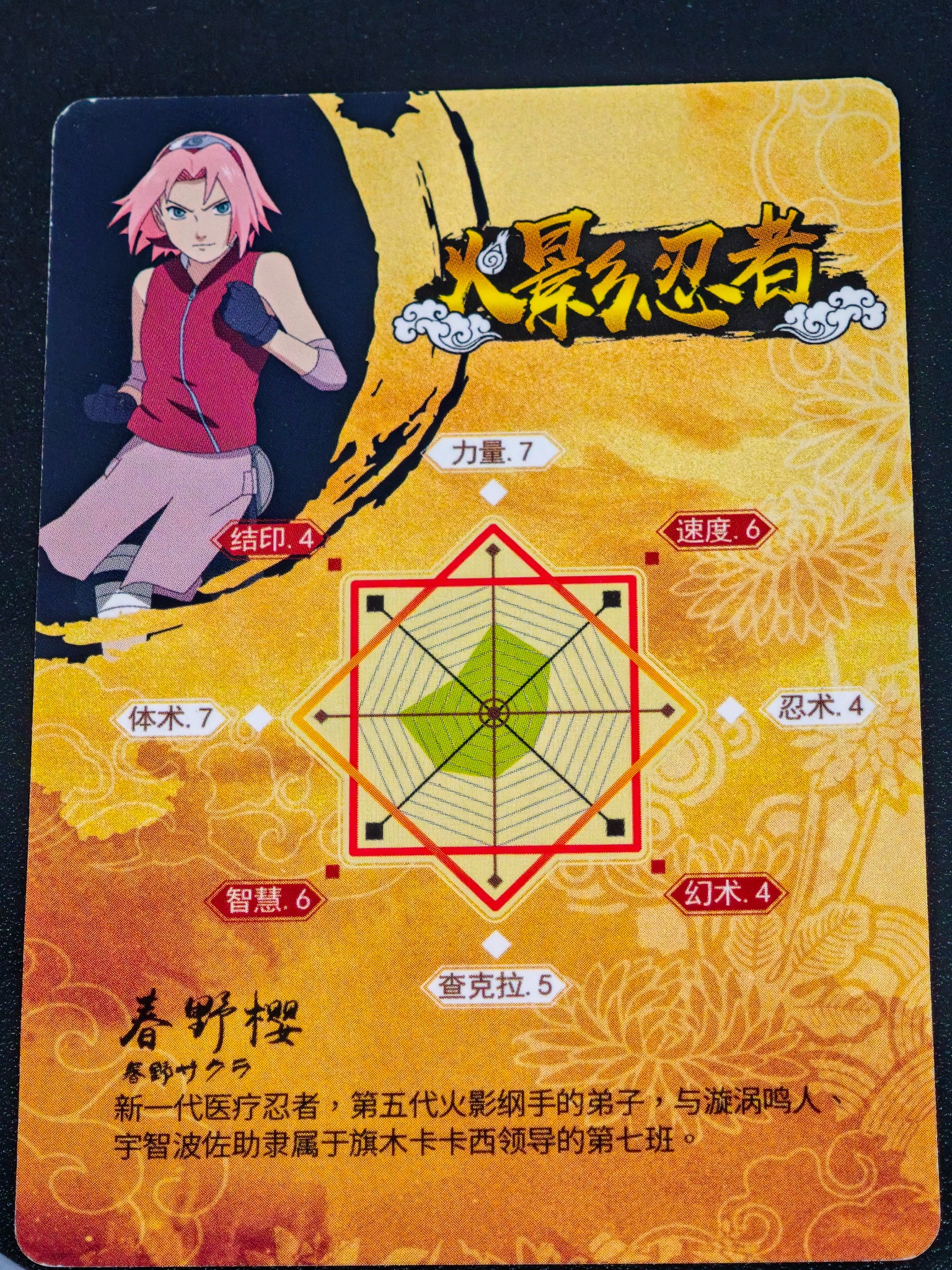 春野桜 — Sakura Haruno