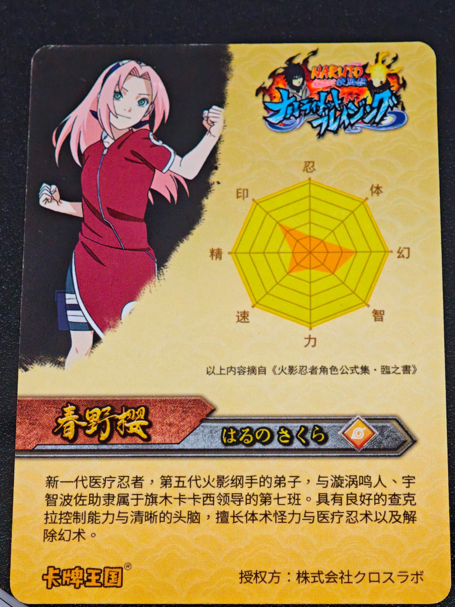 春野櫻 — Sakura Haruno