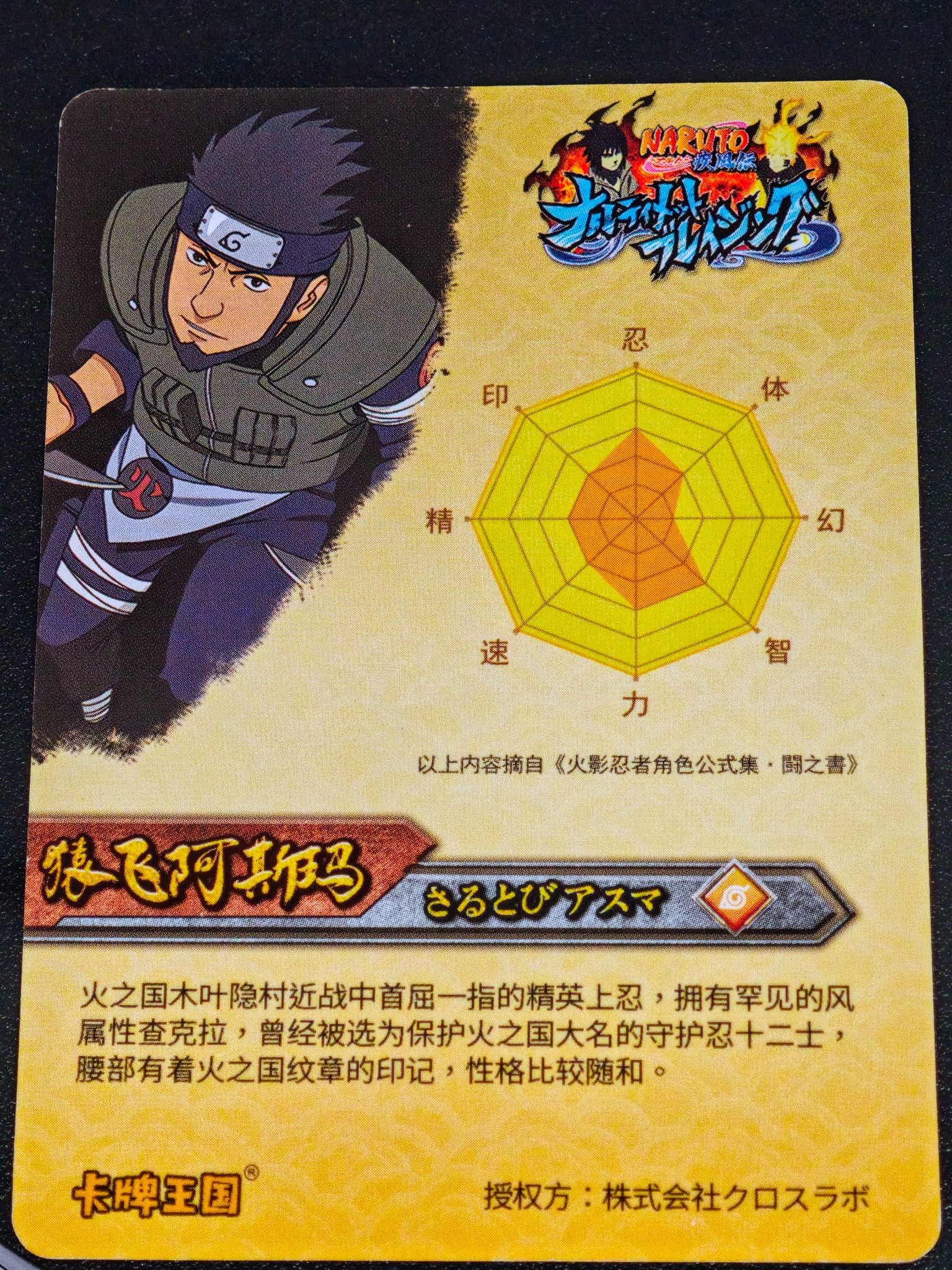 猿飛阿斯瑪 — Sarutobi Asuma