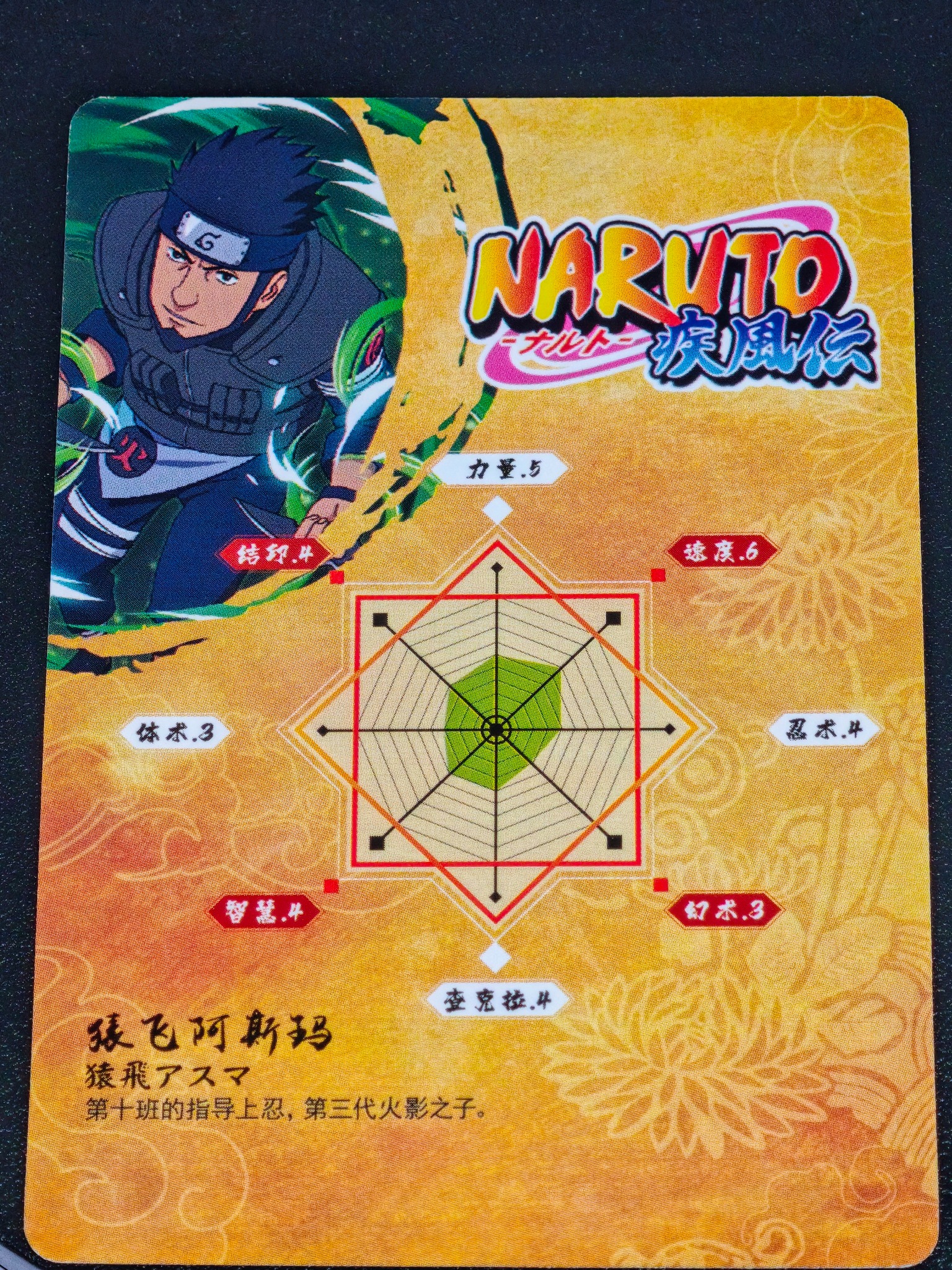 猿飛アスマ — Sarutobi Asuma