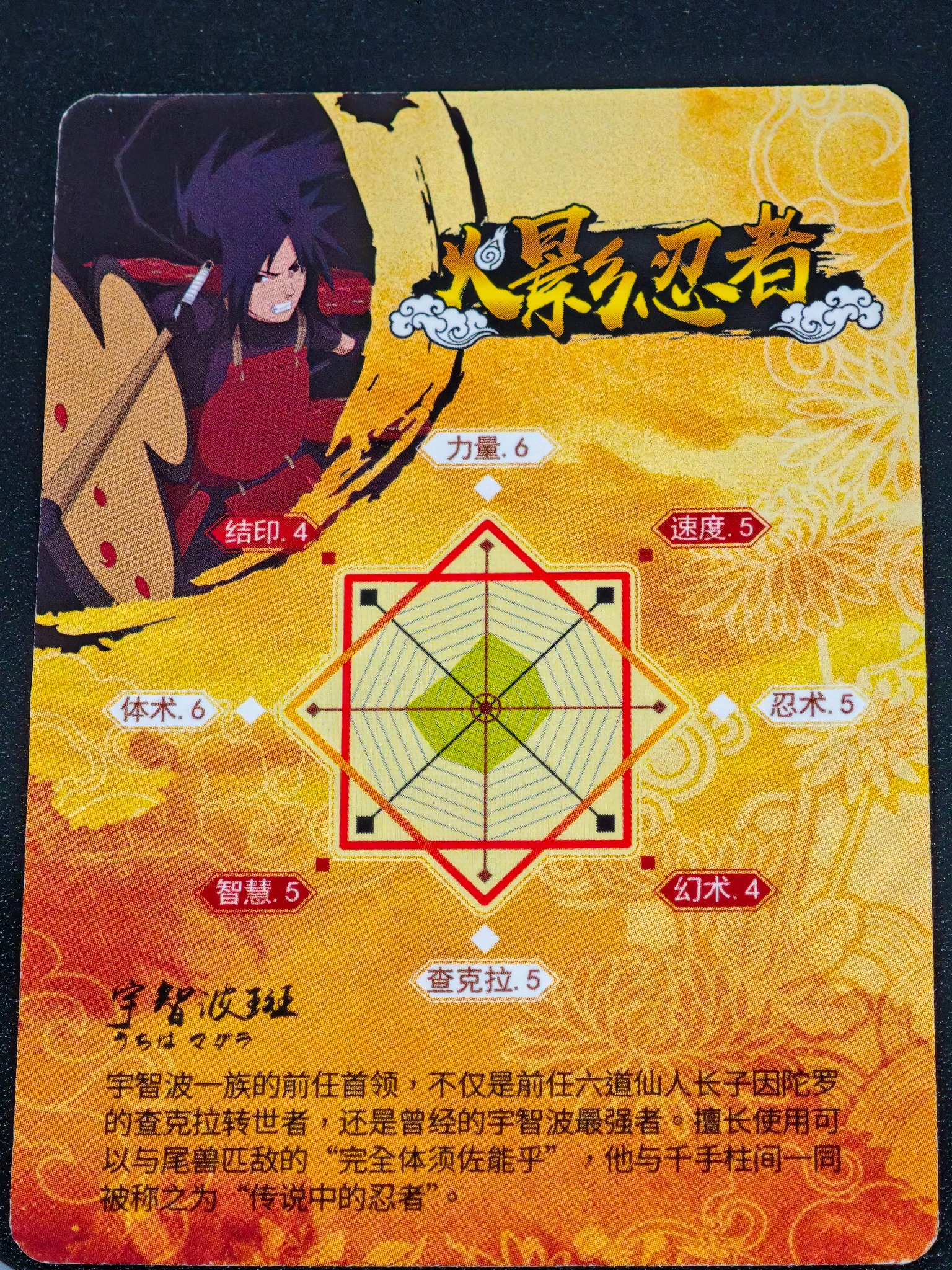 宇智波斑 — Uchiha Madara