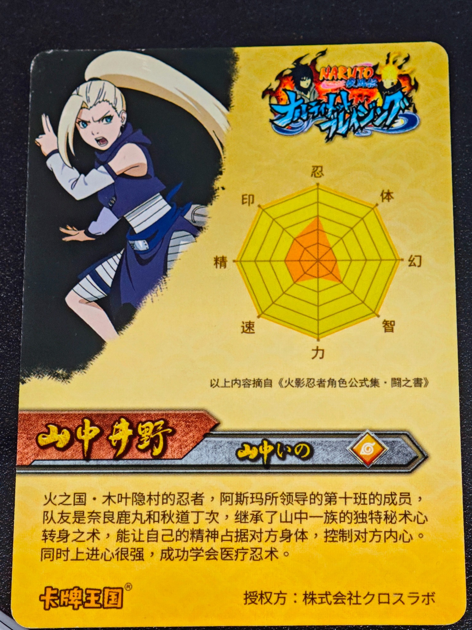山中井野 — Yamanaka Ino
