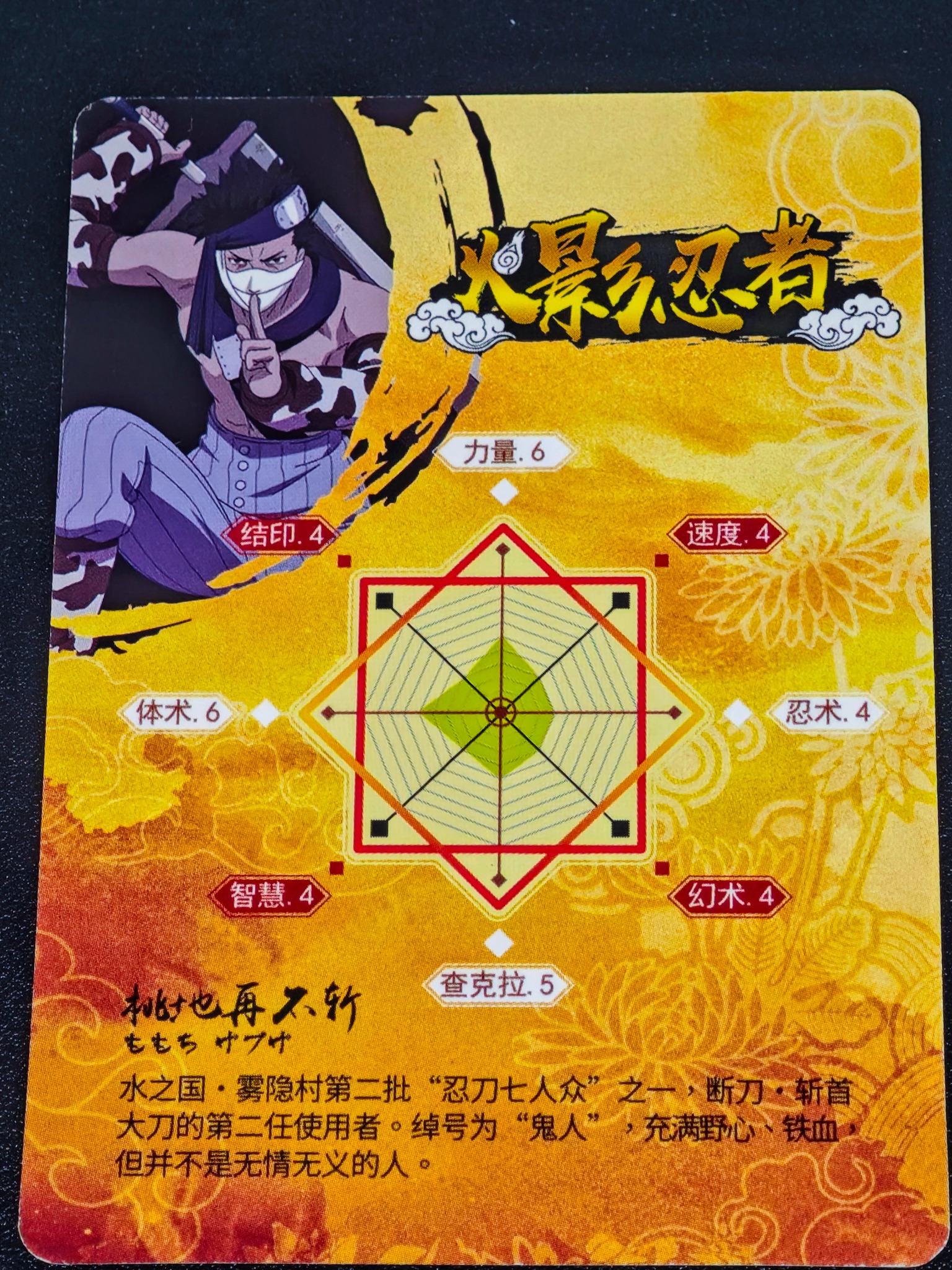 初代也再不斬 — Zabuza Momochi, el Demonio Oculto de la Niebla